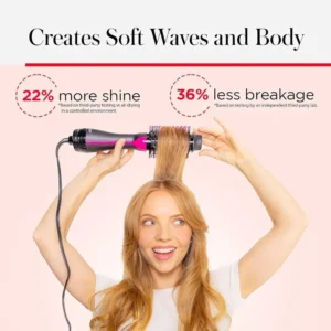 Premium Hair Dryer for Soft Waves and Breakage Reduction