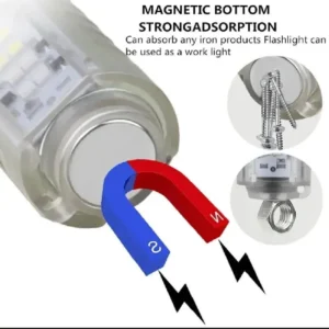 Rechargeable Green LED Flashlight with Type-C Port - Image 7
