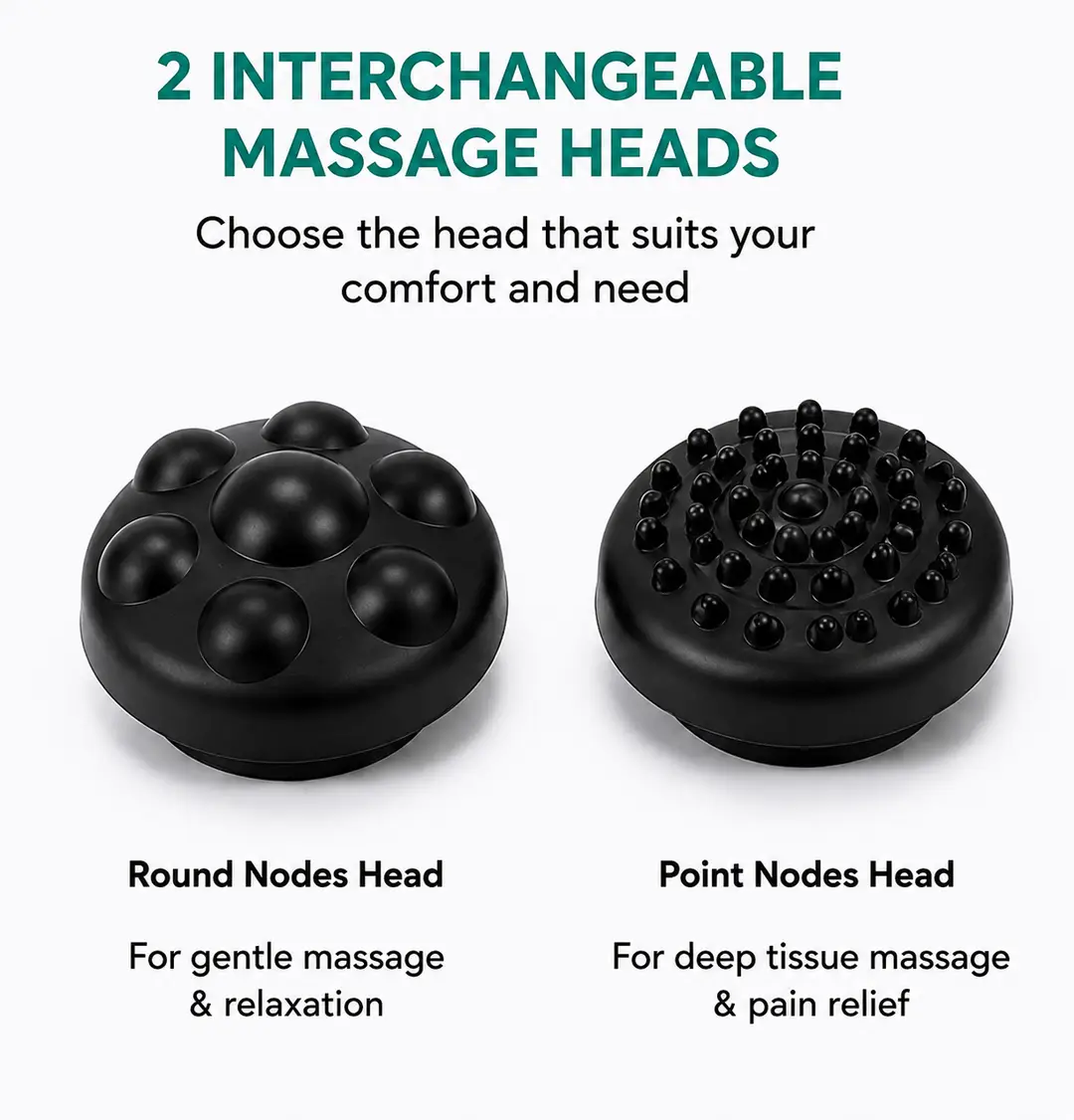 Solax Double Heads Heating Massager | Electric Deep Tissue Neck, Shoulder & Body Massager with 2 Massage Heads - Image 4
