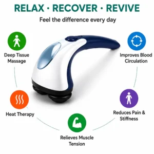 Solax Double Heads Heating Massager | Electric Deep Tissue Neck, Shoulder & Body Massager with 2 Massage Heads - Image 5