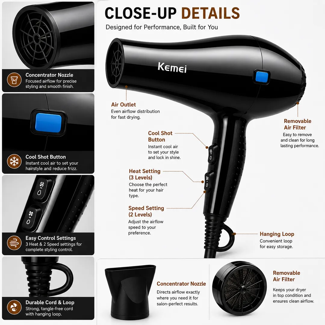 Professional Hair Dryer KM-2137 - Image 6